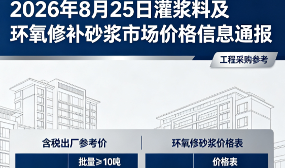 阜平2026年8月25日灌浆料及环氧修补砂浆市场价格信息通报